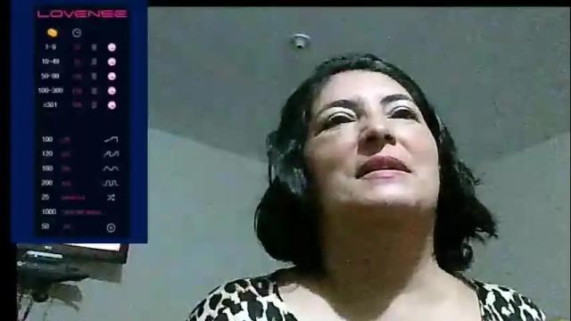 Image 12 of lina_maria99 Stream on Chaturbate on 2 months ago
