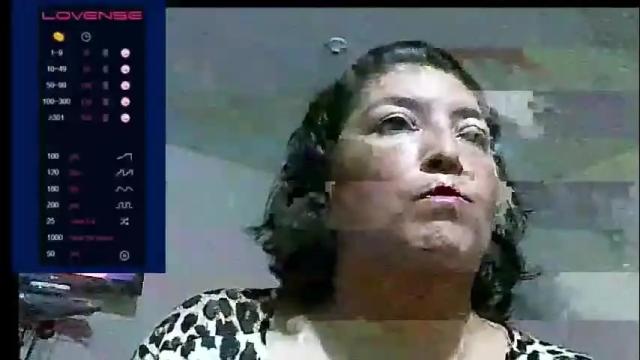 Image 2 of lina_maria99 Stream on Chaturbate on 2 months ago