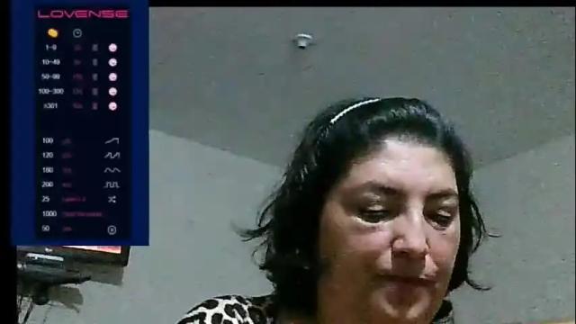 Image 3 of lina_maria99 Stream on Chaturbate on 2 months ago