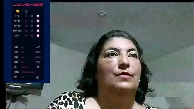 Image 6 of lina_maria99 Stream on Chaturbate on 2 months ago