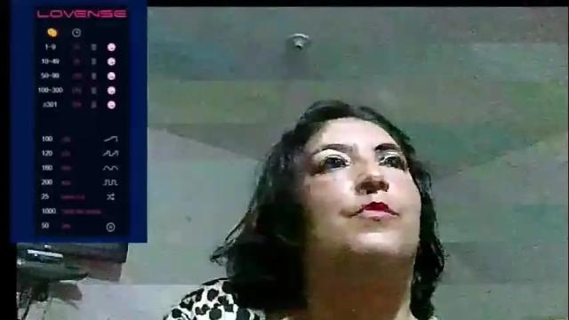 Image 7 of lina_maria99 Stream on Chaturbate on 2 months ago