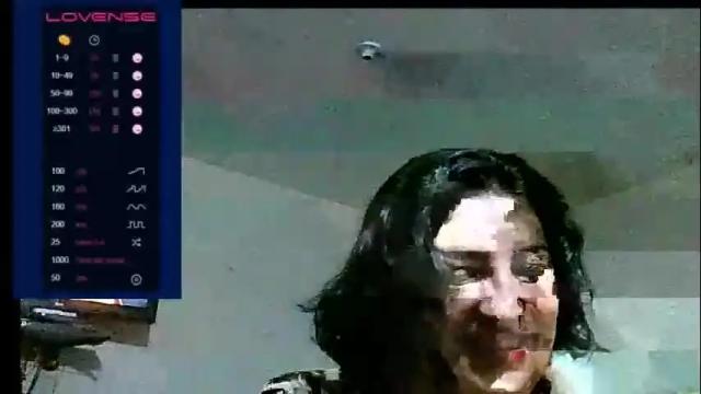 Image 8 of lina_maria99 Stream on Chaturbate on 2 months ago