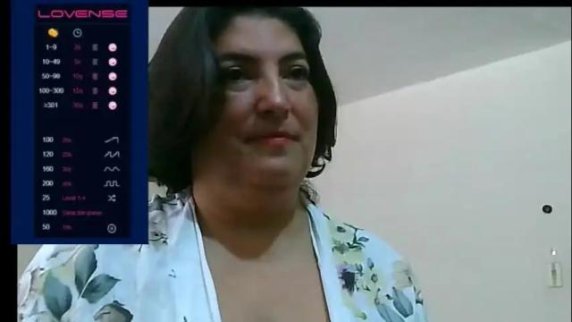 Image 10 of lina_maria99 Stream on Chaturbate on 2 months ago
