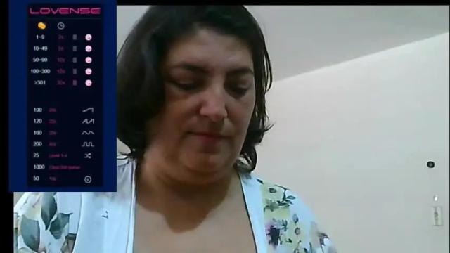 Image 11 of lina_maria99 Stream on Chaturbate on 2 months ago