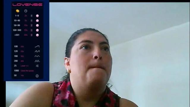 Image 10 of lina_maria99 Stream on Chaturbate on 2 months ago