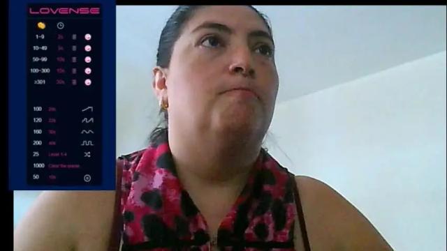 Image 11 of lina_maria99 Stream on Chaturbate on 2 months ago