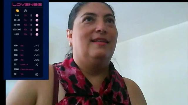 Image 7 of lina_maria99 Stream on Chaturbate on 2 months ago