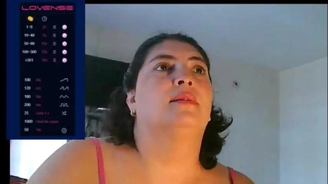 Image 12 of lina_maria99 Stream on Chaturbate on 1 month ago