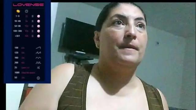 Thumbnail 1, lina_maria99's Stream at Chaturbate, 1 month ago