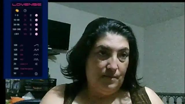 Image 7 of lina_maria99 Stream on Chaturbate on 1 month ago