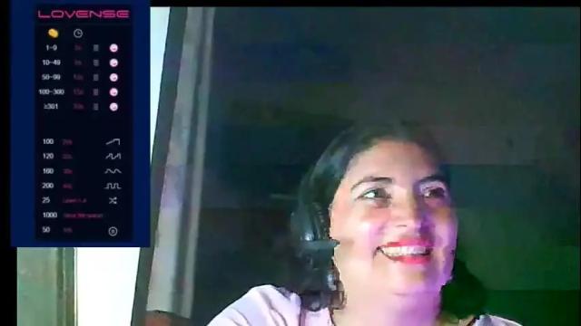 Image 10 of lina_maria99 Stream on Chaturbate on 1 month ago