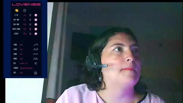 Image 4 of lina_maria99 Stream on Chaturbate on 1 month ago