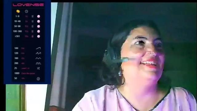 Image 8 of lina_maria99 Stream on Chaturbate on 1 month ago
