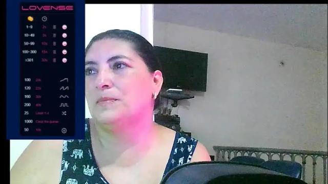 Image 6 of lina_maria99 Stream on Chaturbate on 1 month ago