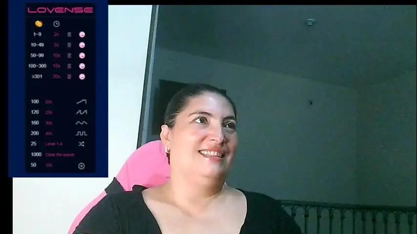 lina_maria99 Chaturbate