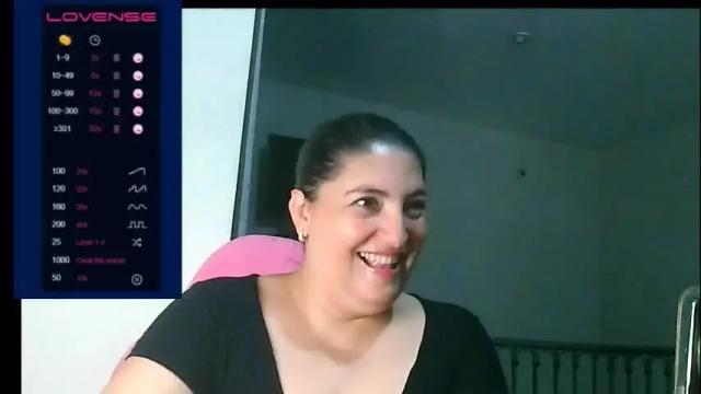 Image 10 of lina_maria99 Stream on Chaturbate on 1 month ago