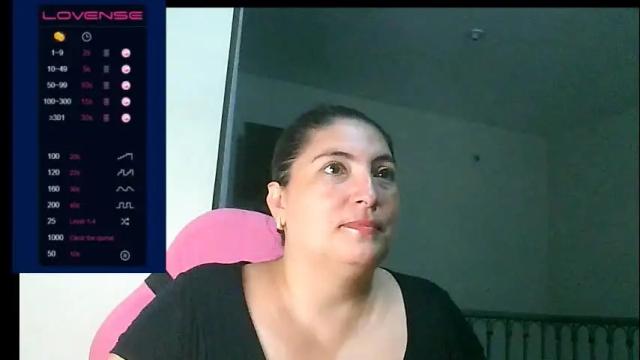 Image 4 of lina_maria99 Stream on Chaturbate on 1 month ago