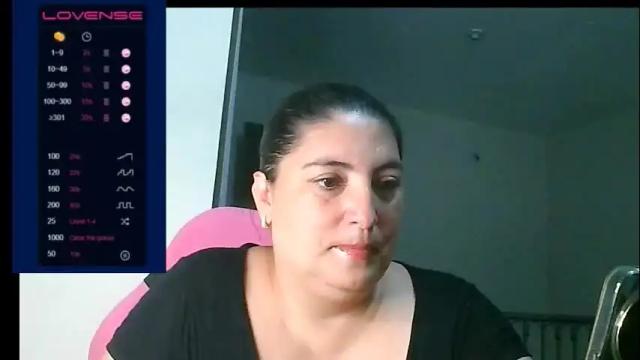 Image 8 of lina_maria99 Stream on Chaturbate on 1 month ago
