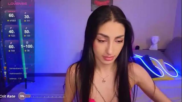 Image 12 of lina_robbins Stream on Chaturbate on 2 months ago