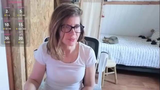 Image 2 of linalou4thanks Stream on Chaturbate on 1 month ago