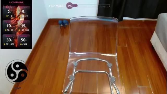 Image 6 of lincebdsm Stream on Chaturbate on 1 month ago