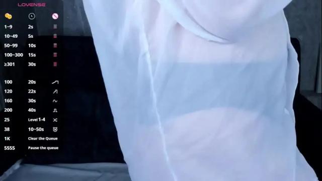 Image 12 of linda__bryant Stream on Chaturbate on 11 days ago