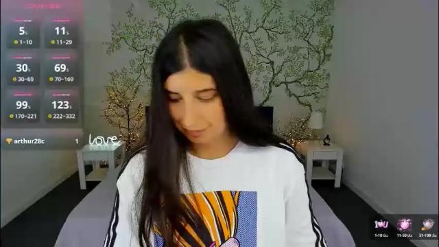 Image 2 of linda_ex Stream on Chaturbate on 1 month ago