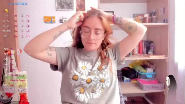 Image 6 of linda_giggle Stream on Chaturbate on 1 month ago
