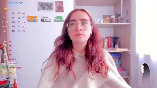 Thumbnail 2, linda_giggle's Stream at Chaturbate, 1 month ago