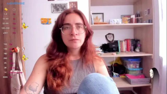 Thumbnail 1, linda_giggle's Stream at Chaturbate, 1 month ago