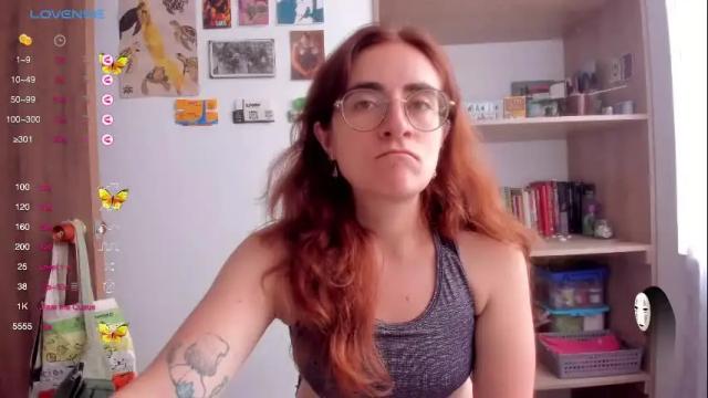 Image 10 of linda_giggle Stream on Chaturbate on 1 month ago