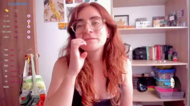 Image 12 of linda_giggle Stream on Chaturbate on 1 month ago