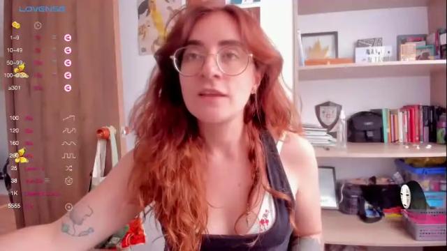 Image 4 of linda_giggle Stream on Chaturbate on 1 month ago