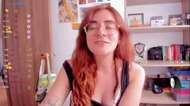Image 6 of linda_giggle Stream on Chaturbate on 1 month ago