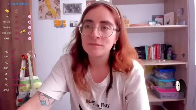 Image 11 of linda_giggle Stream on Chaturbate on 1 month ago