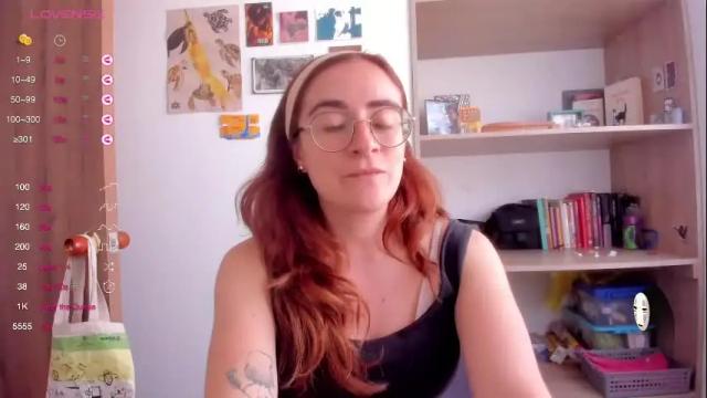 Image 12 of linda_giggle Stream on Chaturbate on 25 days ago