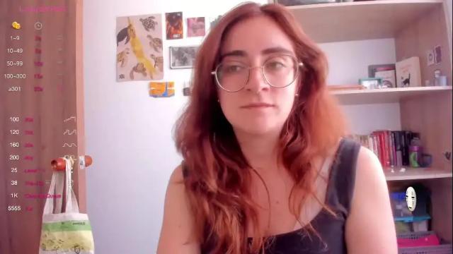Image 4 of linda_giggle Stream on Chaturbate on 25 days ago