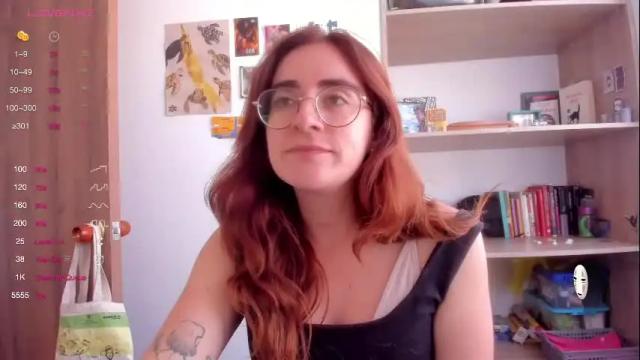 Image 7 of linda_giggle Stream on Chaturbate on 25 days ago