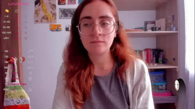 Thumbnail 1, linda_giggle's Stream at Chaturbate, 22 days ago