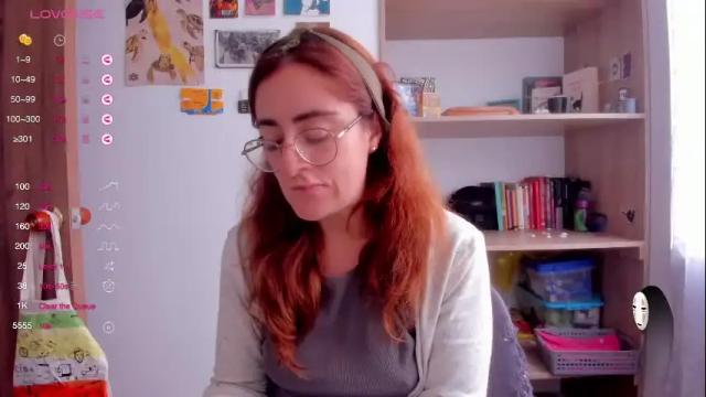 Image 7 of linda_giggle Stream on Chaturbate on 25 days ago