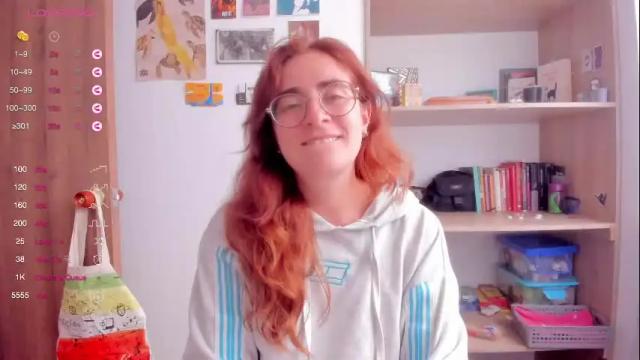 Thumbnail 2, linda_giggle's Stream at Chaturbate, 19 days ago