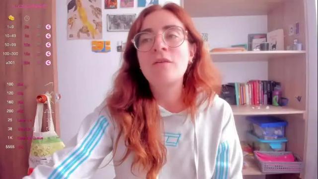 Image 6 of linda_giggle Stream on Chaturbate on 24 days ago