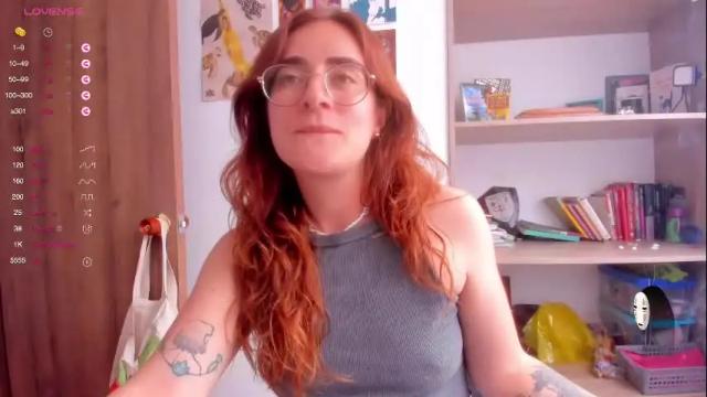 Image 8 of linda_giggle Stream on Chaturbate on 14 days ago