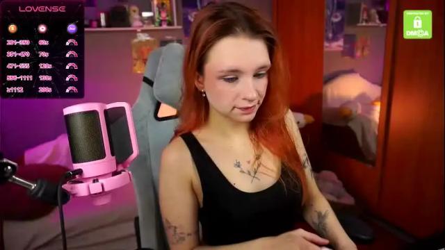 Image 3 of lindi_meow Stream on Chaturbate on 22 days ago