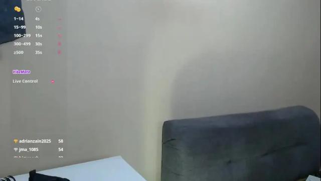 Thumbnail 2, lindsay_sweet24's Stream at Chaturbate, 1 month ago