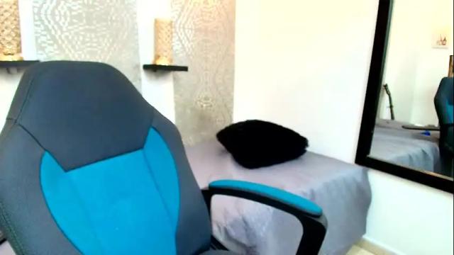 Image 10 of lindsey8 Stream on Chaturbate on 1 month ago