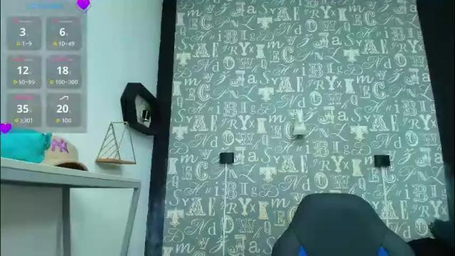 Image 2 of lindsey8 Stream on Chaturbate on 1 month ago