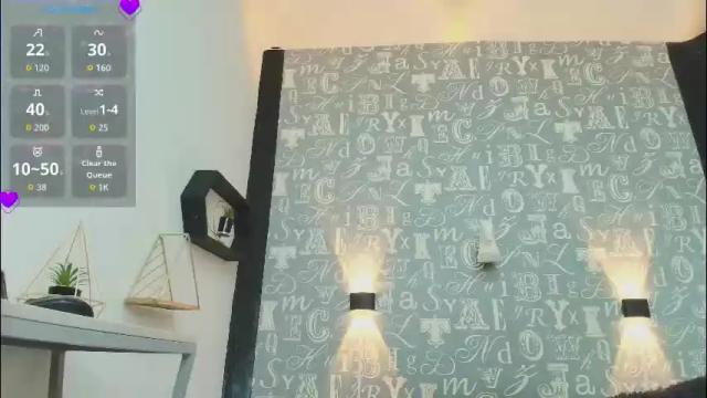 Image 11 of lindsey8 Stream on Chaturbate on 1 month ago