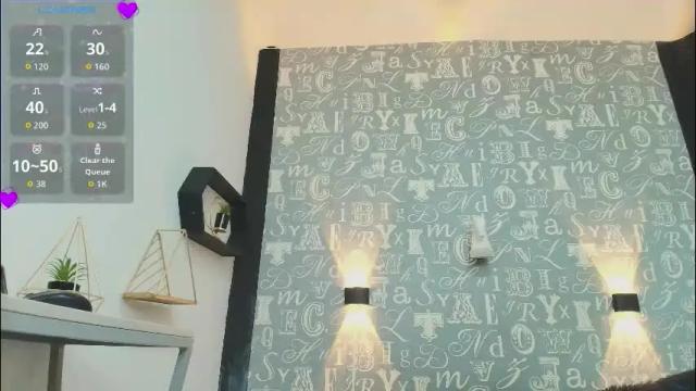 Thumbnail 3, lindsey8's Stream at Chaturbate, 1 month ago