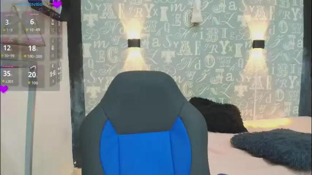 Image 12 of lindsey8 Stream on Chaturbate on 1 month ago